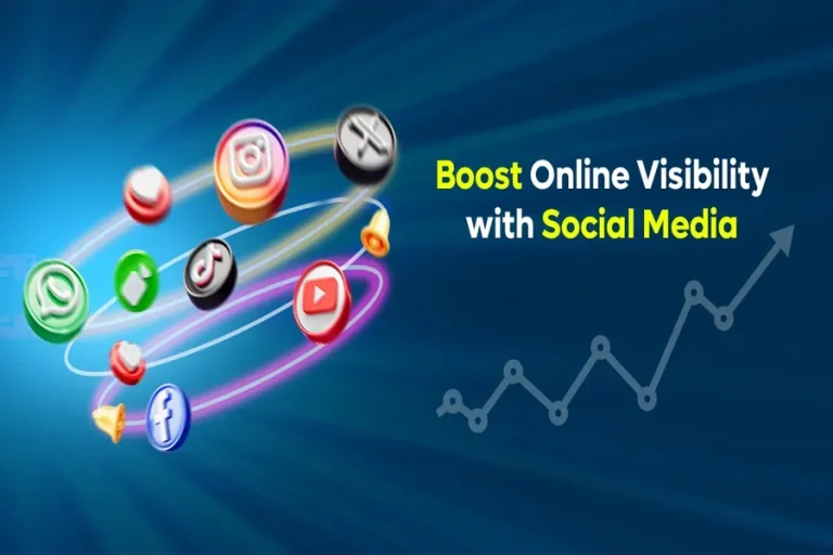 Social Media Strategies for Growth and Online Success Social Media
